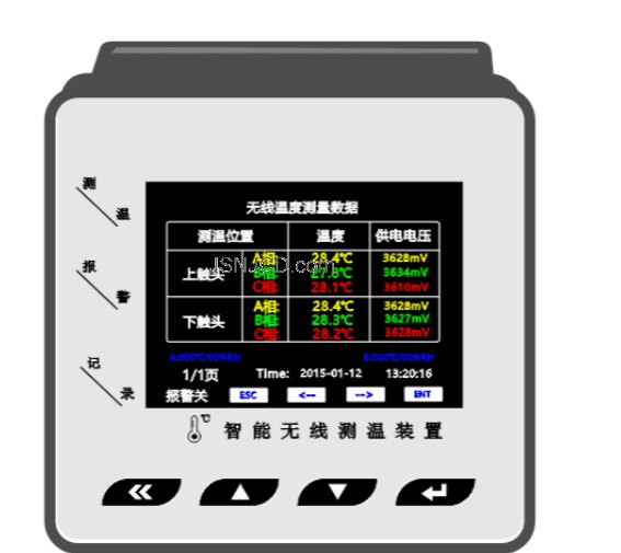 CDCW-201型智能无线测温装置